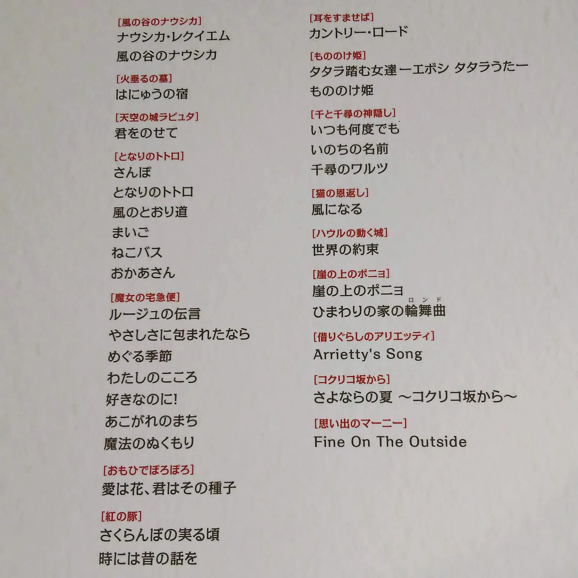 Studio Ghibli Collection - Piano Solo Album Music Score - Image 2