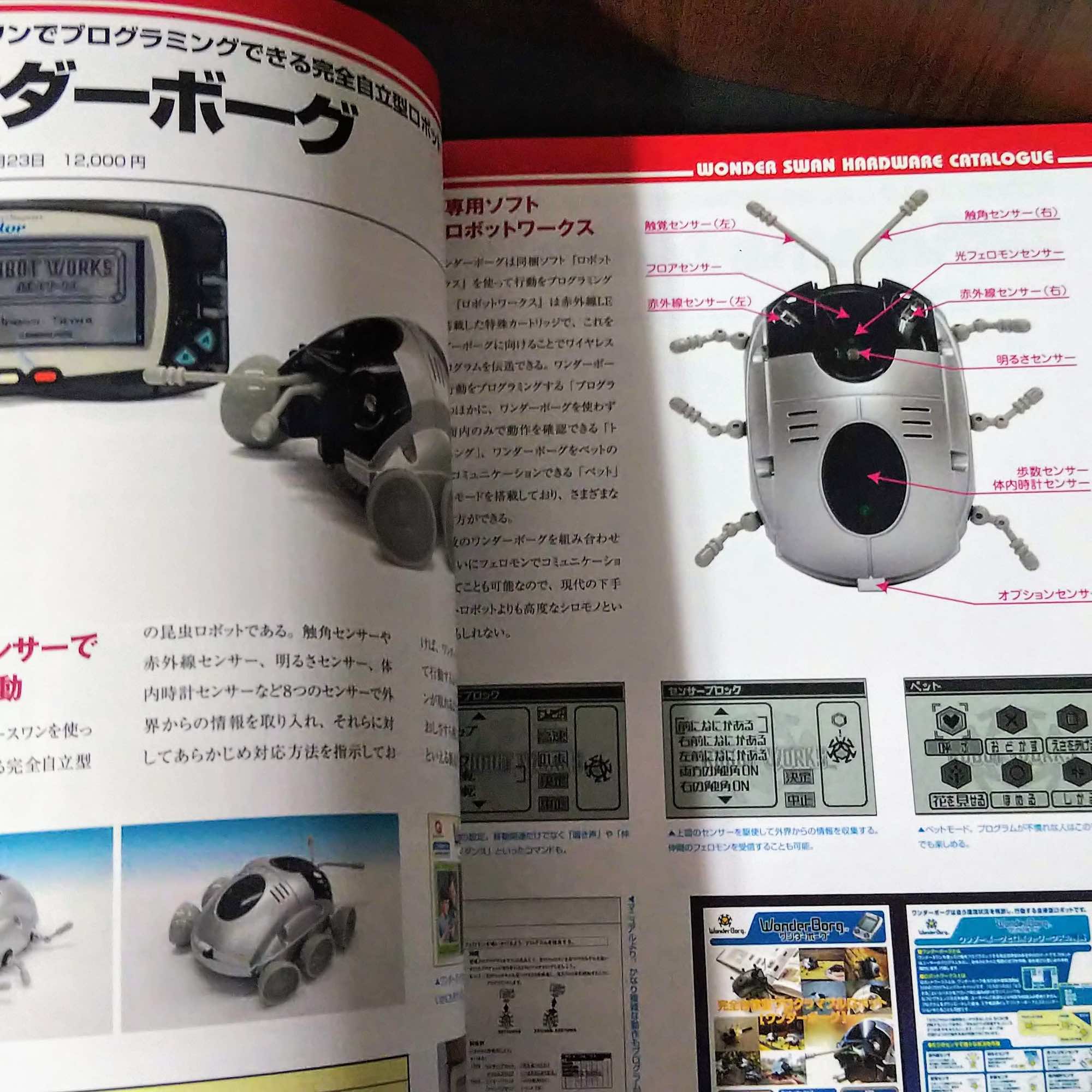 Bandai Game Console Perfect Catalogue - Image 2