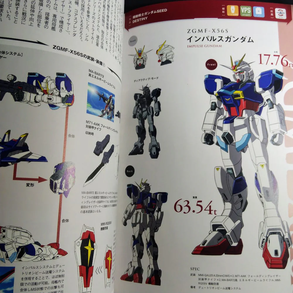 Gundam Type Mobile Suits 15 developed by ZAFT - Image 3