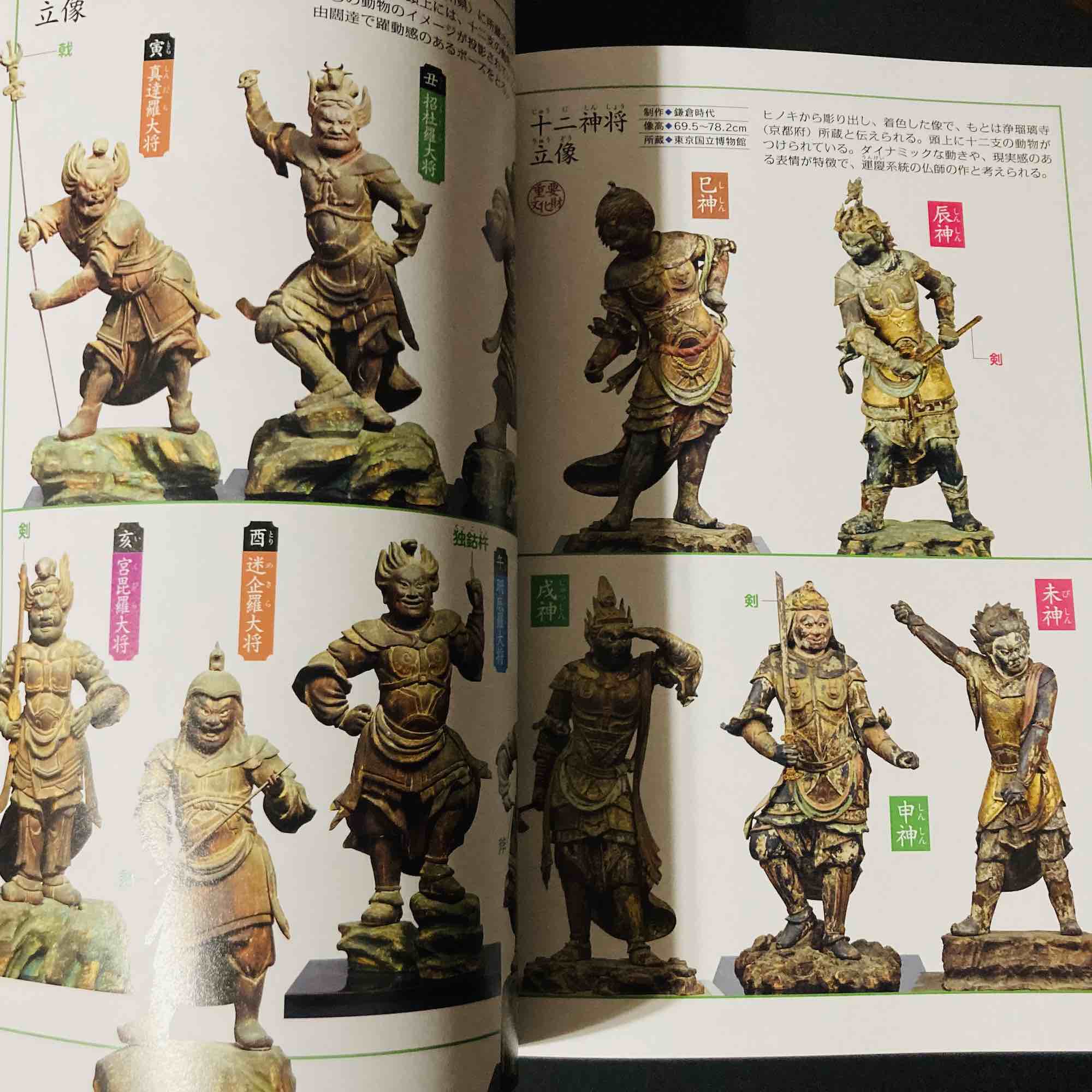 Japanese Buddha Statue Guide Book - Image 3