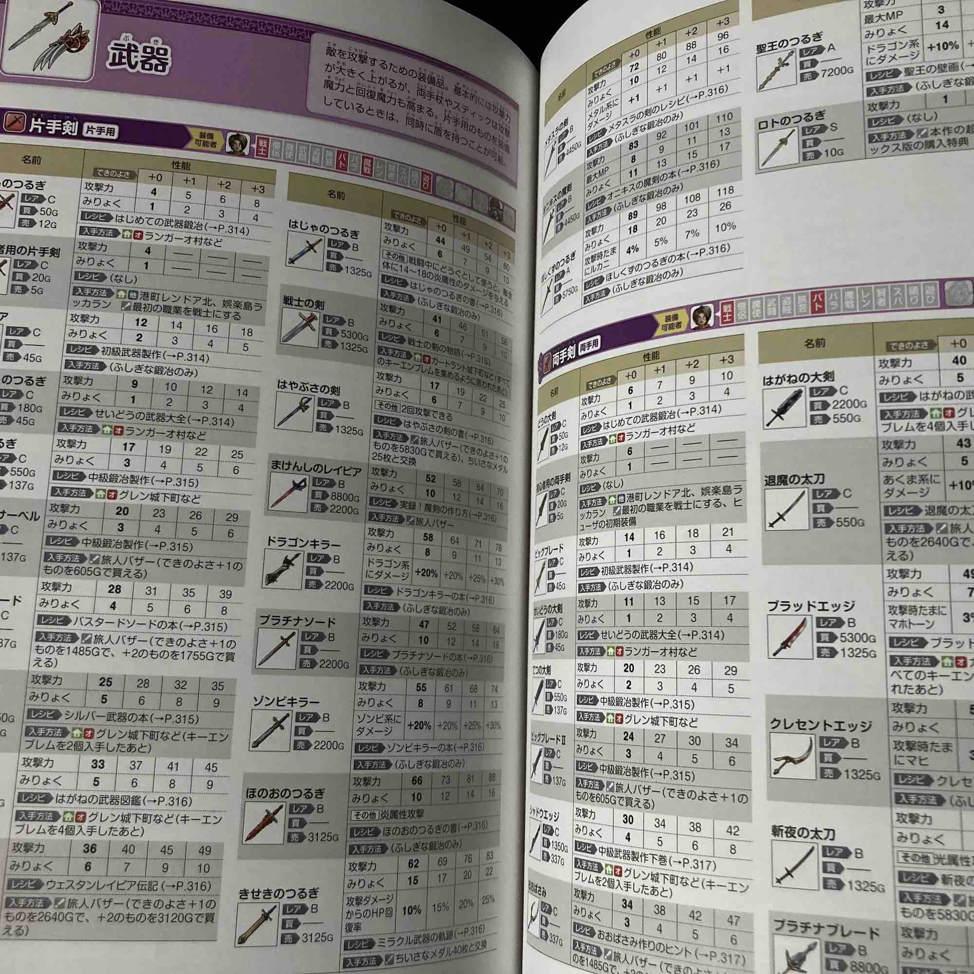 Dragon Quest X Offline - Official Guide Book - Image 2