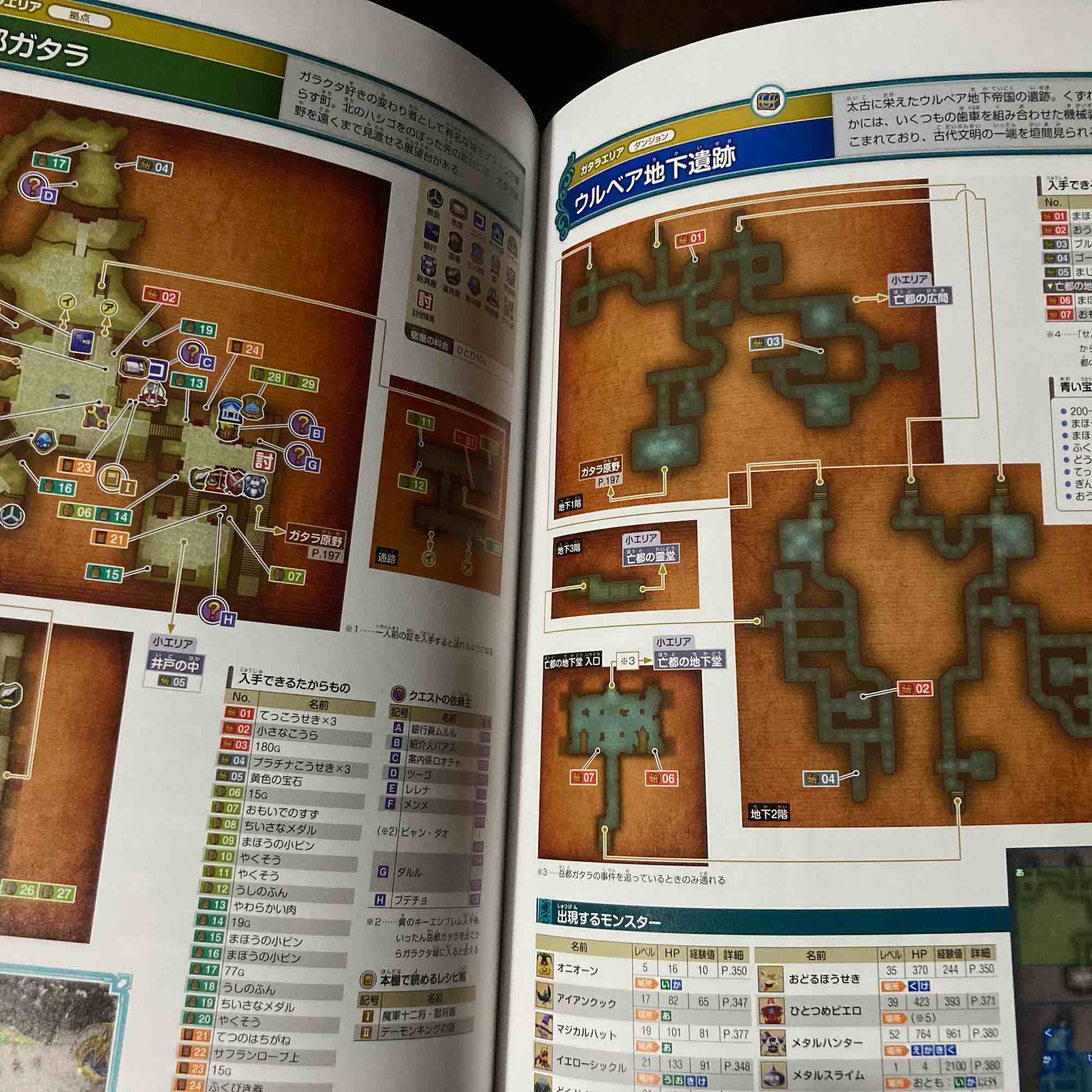 Dragon Quest X Offline - Official Guide Book - Image 3