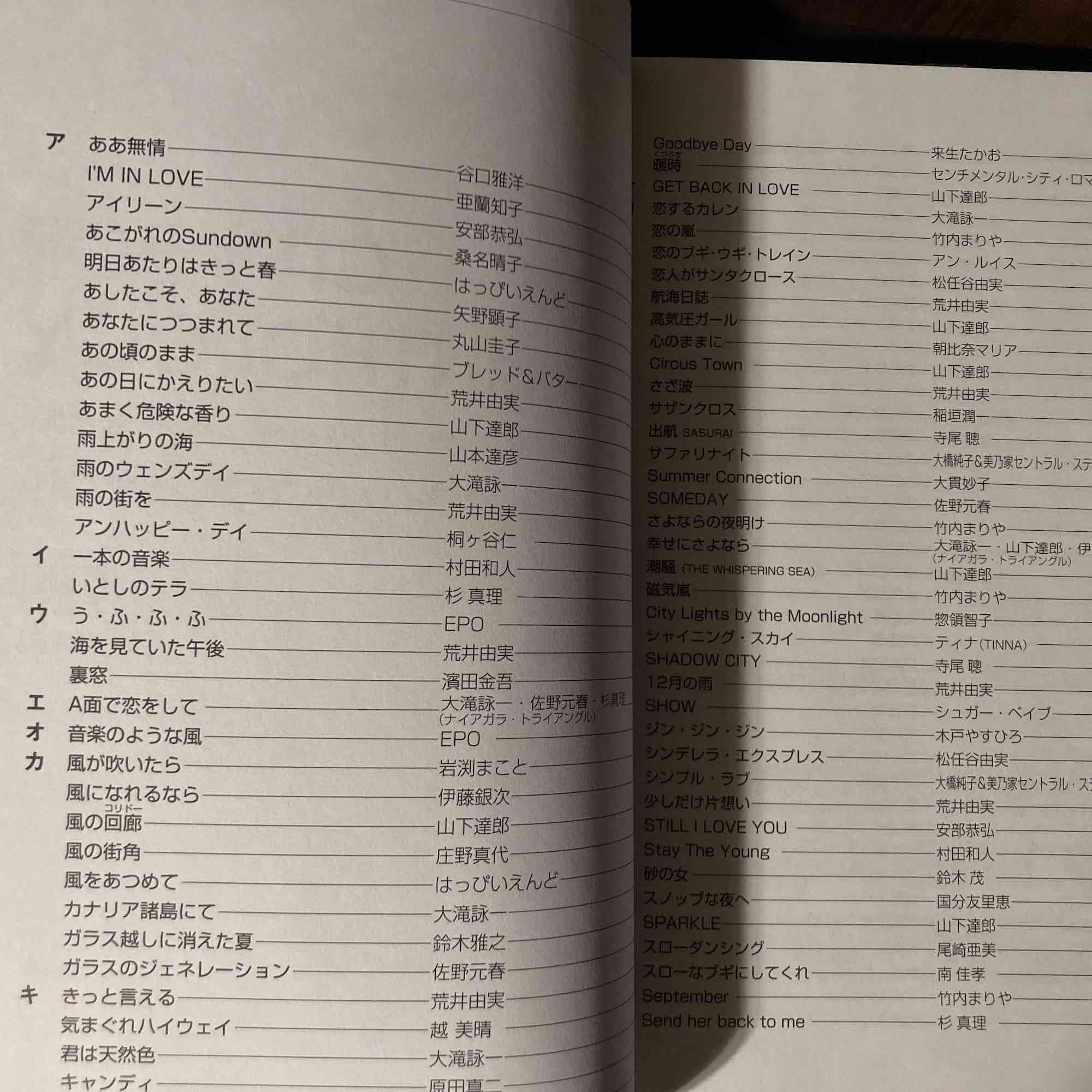 City Pop Anthology Selections of Japanese City Pops Music - Image 2