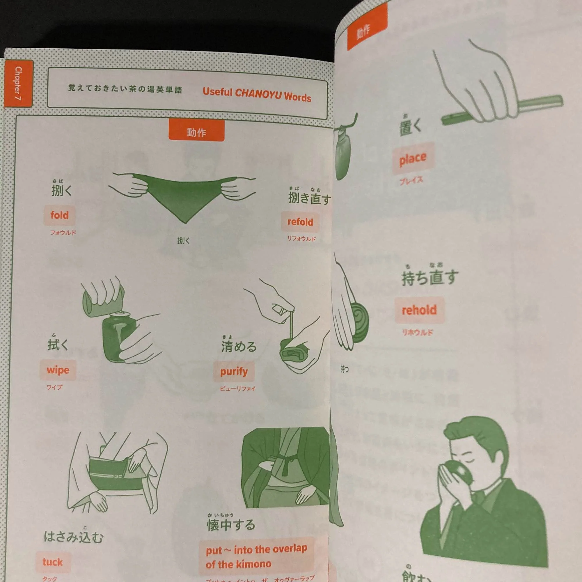 Chanoyu Wordbook English Japanese Useful Words - Image 3