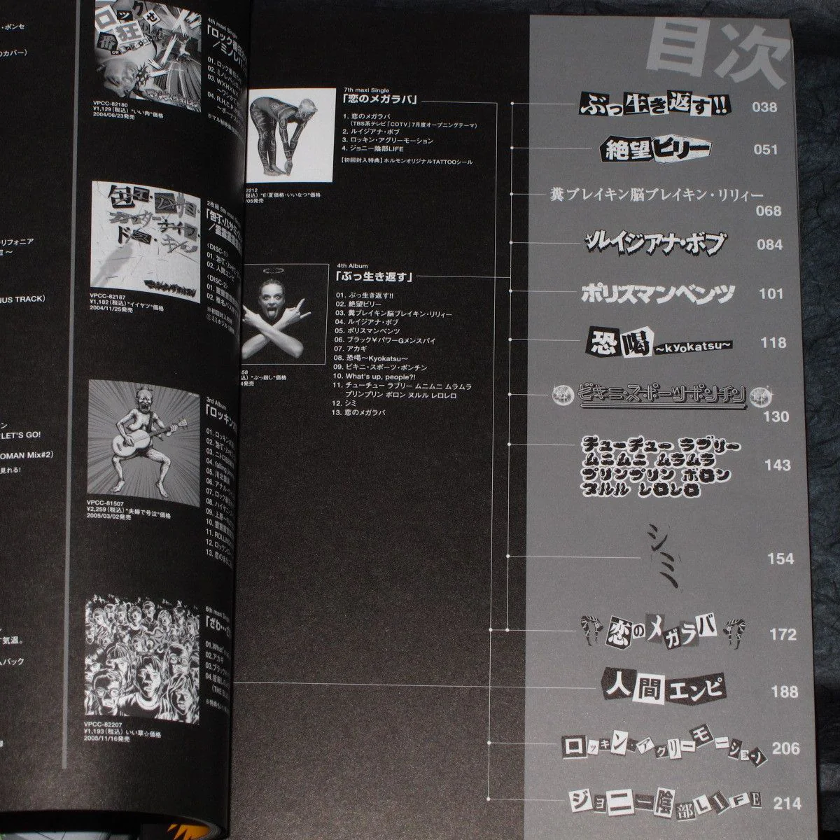 Maximum The Hormone - Band Score Best 3 - Image 2