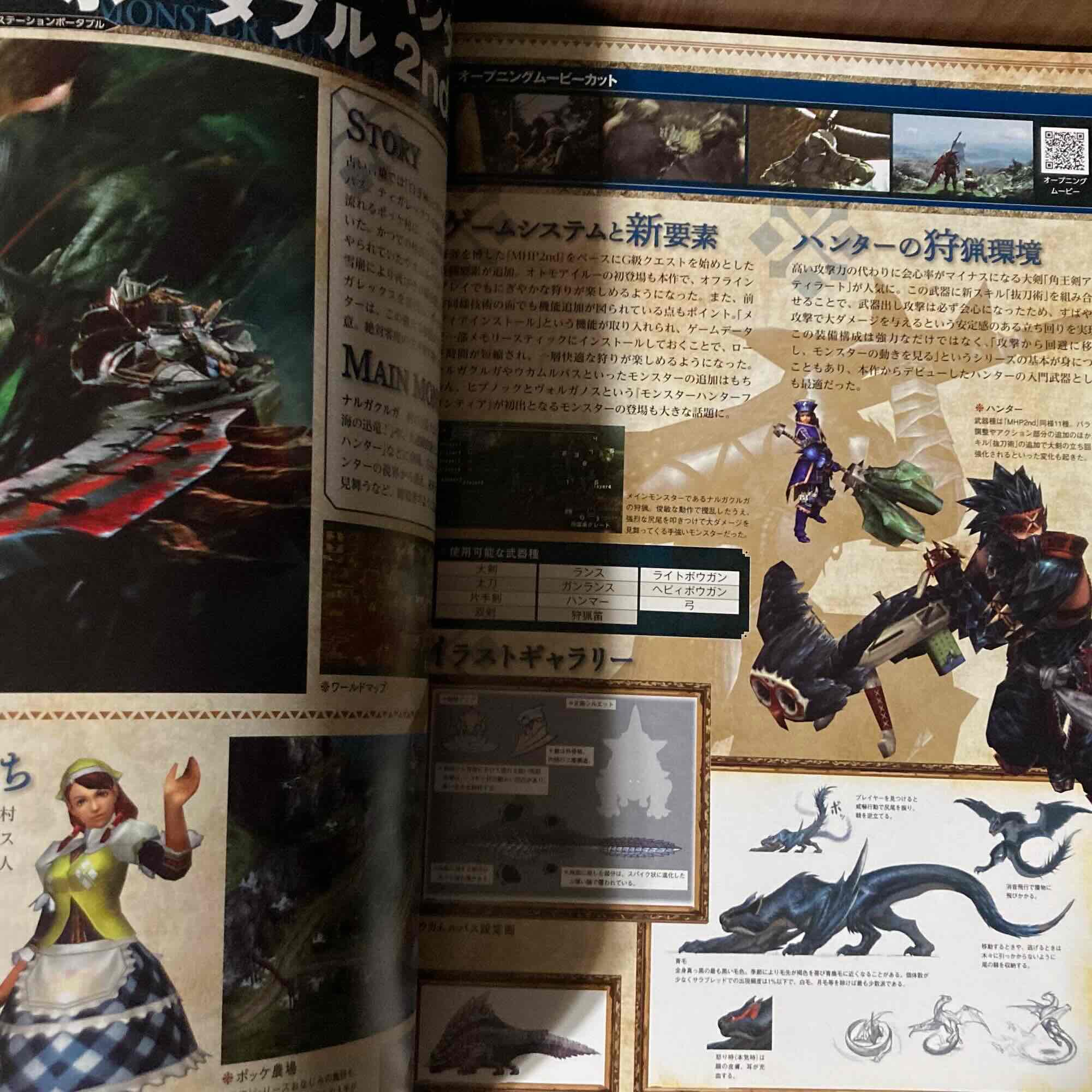 Monster Hunter Super Encyclopedia 20th Anniversary - Image 3