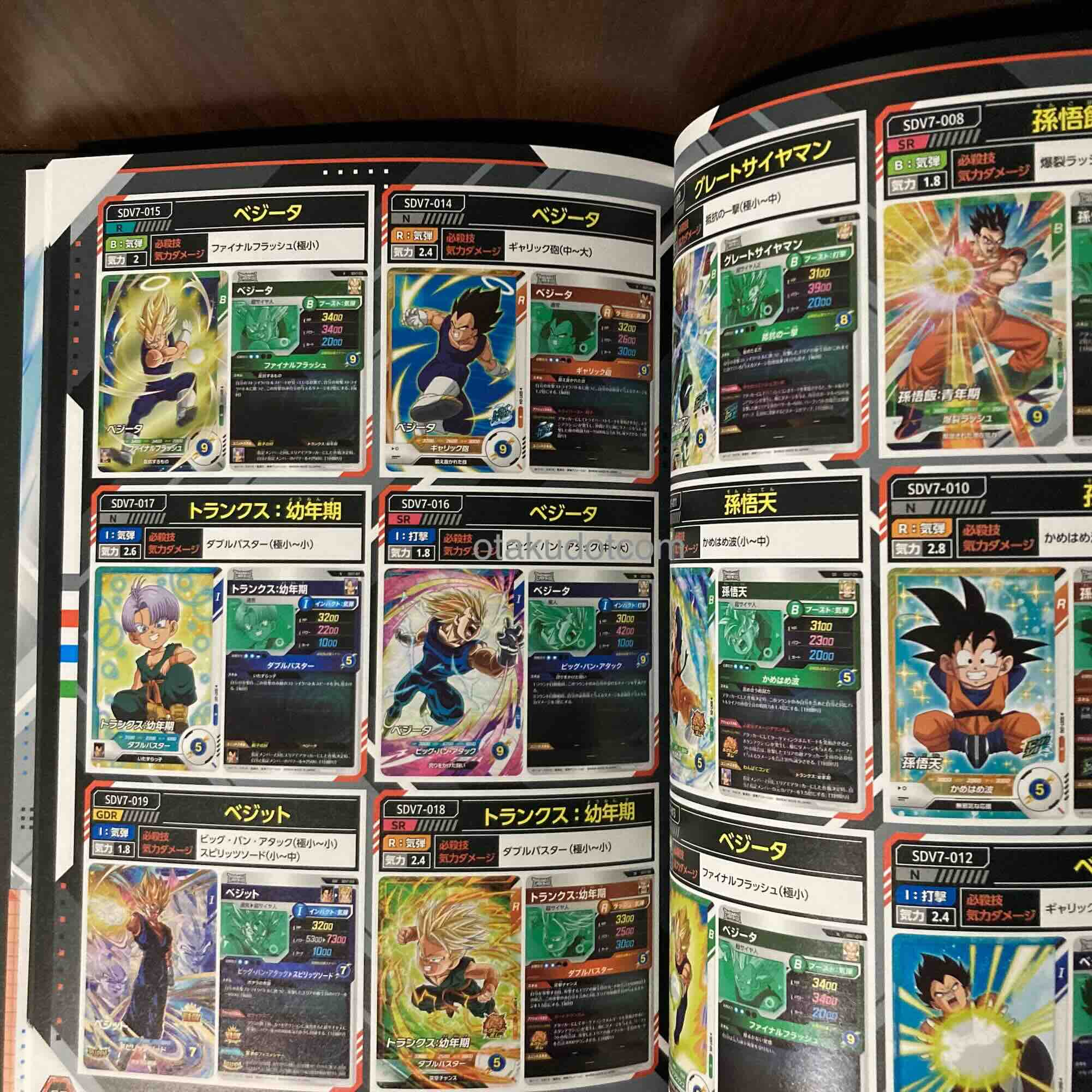 Dragon Ball Super Divers 1st Anniversary Super Guide - Image 3