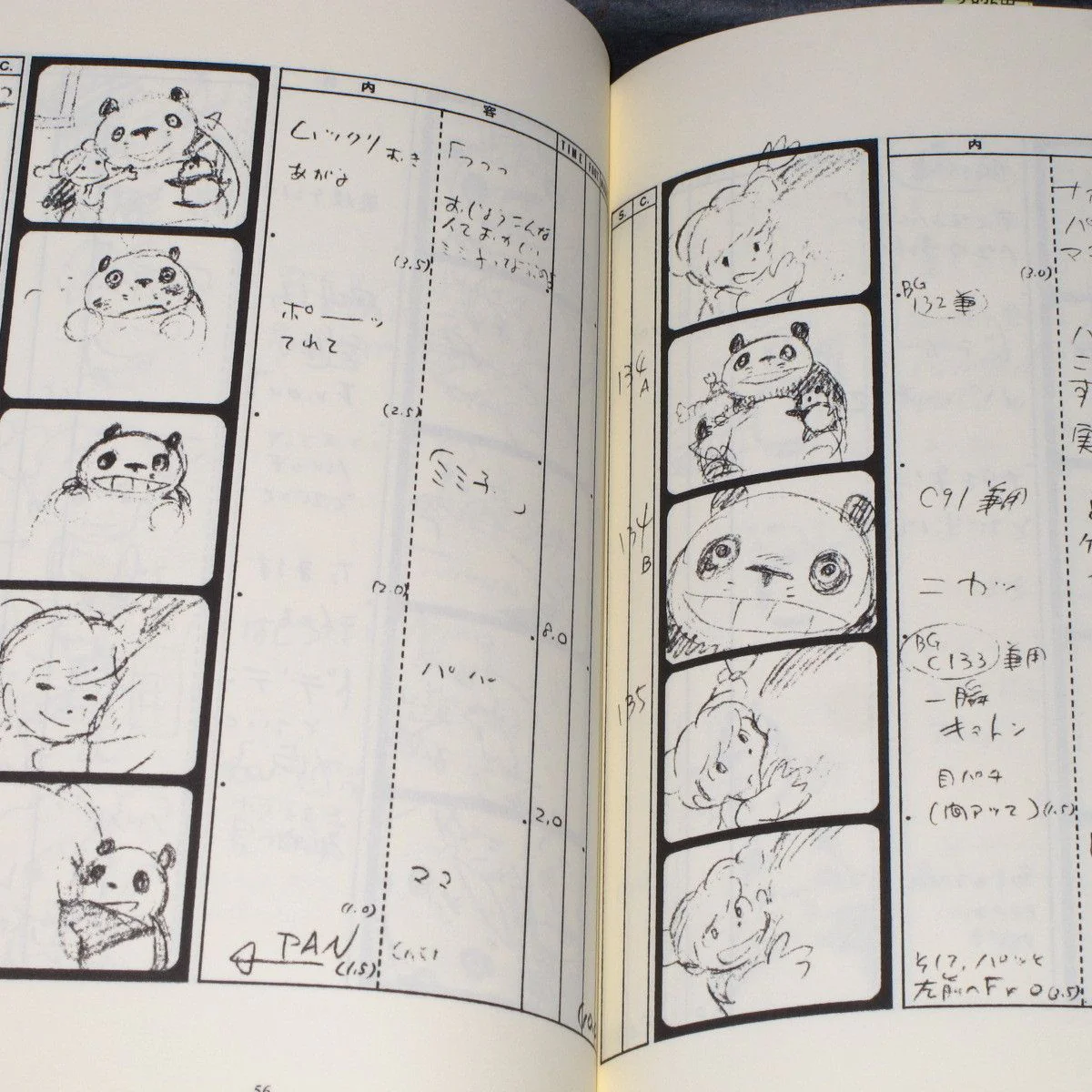 Panda Kopanda Go Panda - Storyboard / Conte Book - Image 4