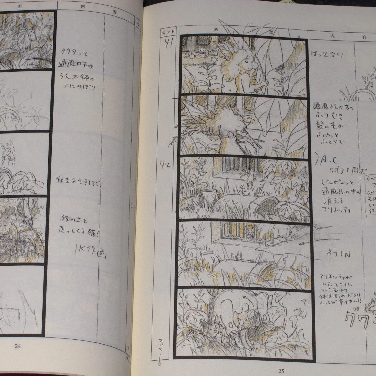 The Borrower Arrietty - Storyboard / Conte Book - Image 2