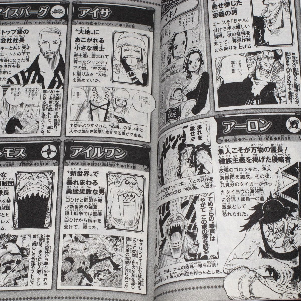 ONE PIECE BLUE DEEP - Image 2