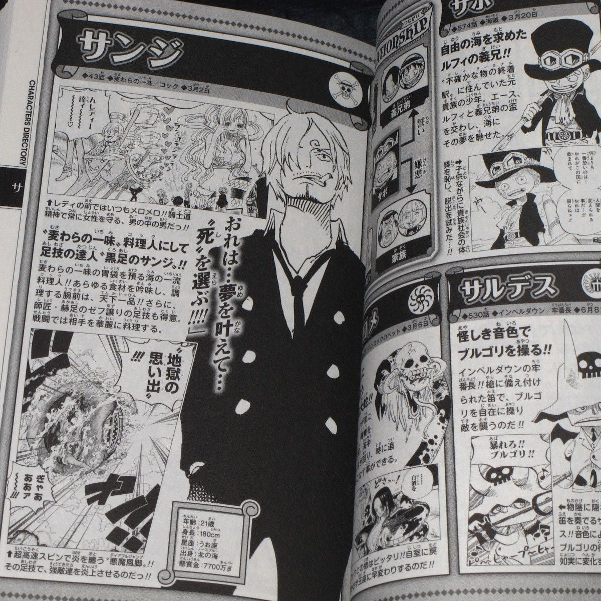 ONE PIECE BLUE DEEP - Image 4