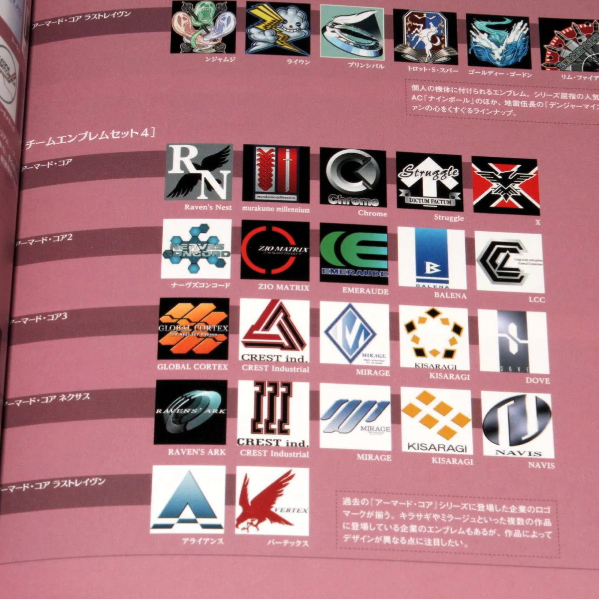 Armored Core V Official Setting Guide - the FACT - Image 4