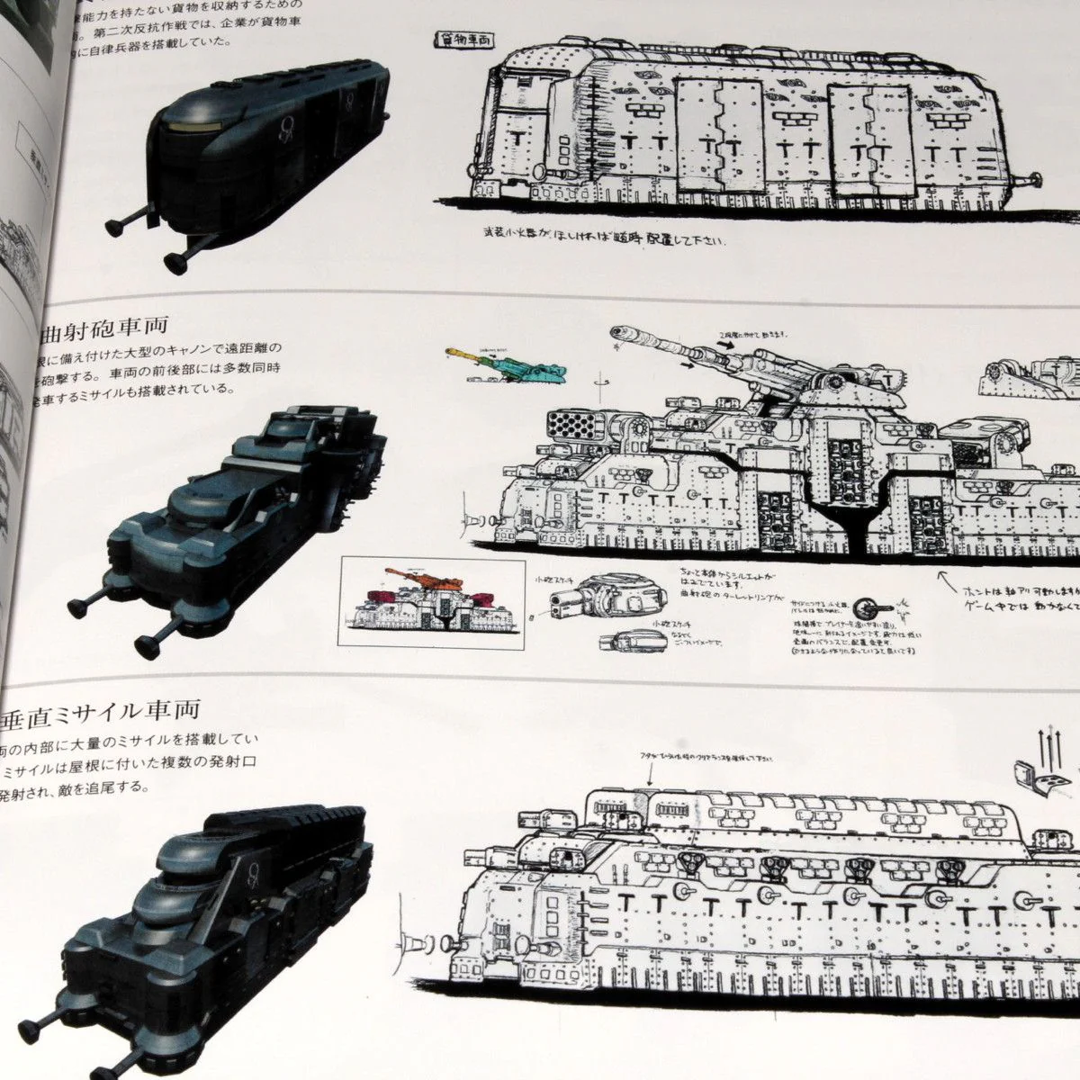 Armored Core V Official Setting Guide - the FACT - Image 6