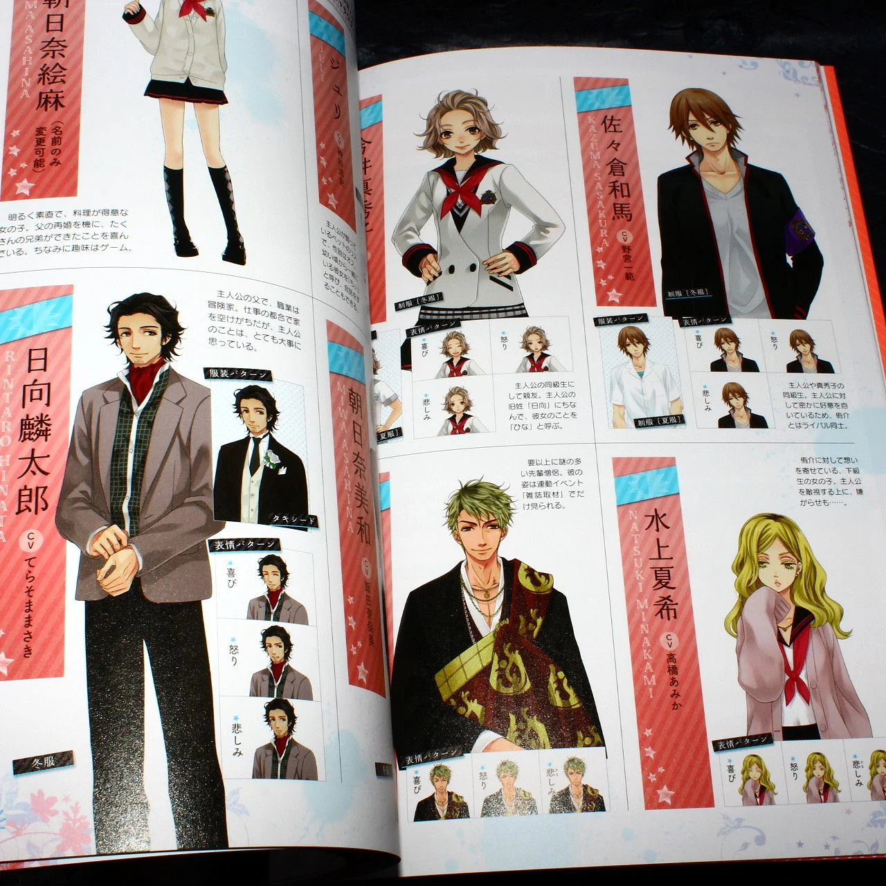 BROTHERS CONFLICT Passion Pink Official Visual Book - Image 7