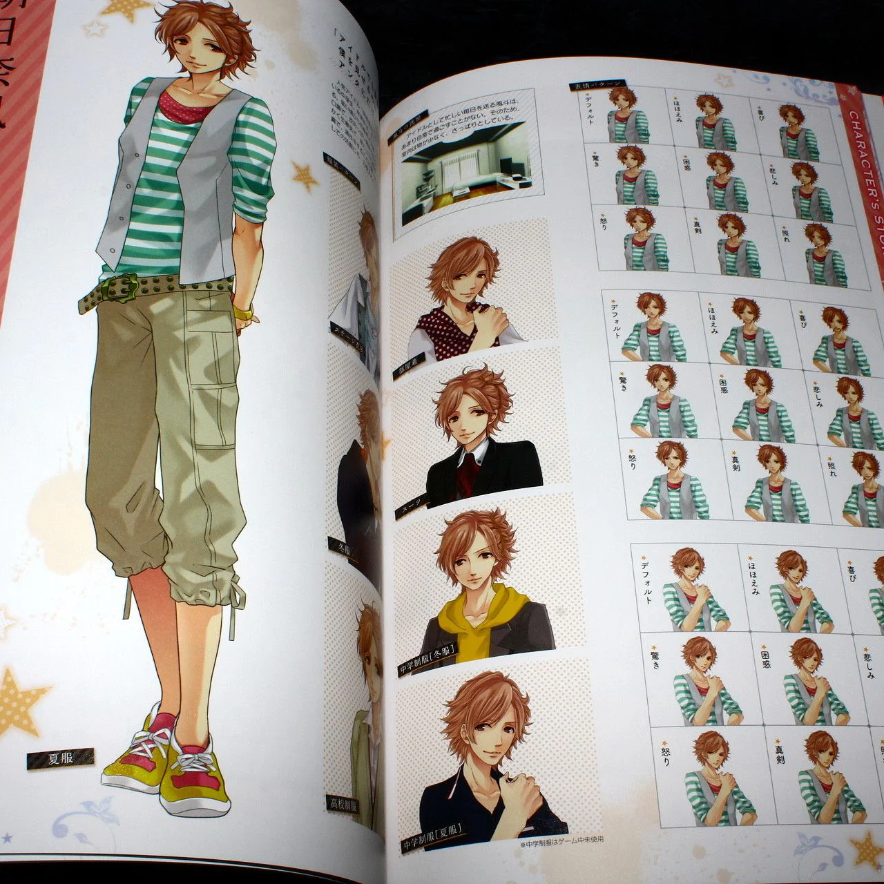 BROTHERS CONFLICT Passion Pink Official Visual Book - Image 9