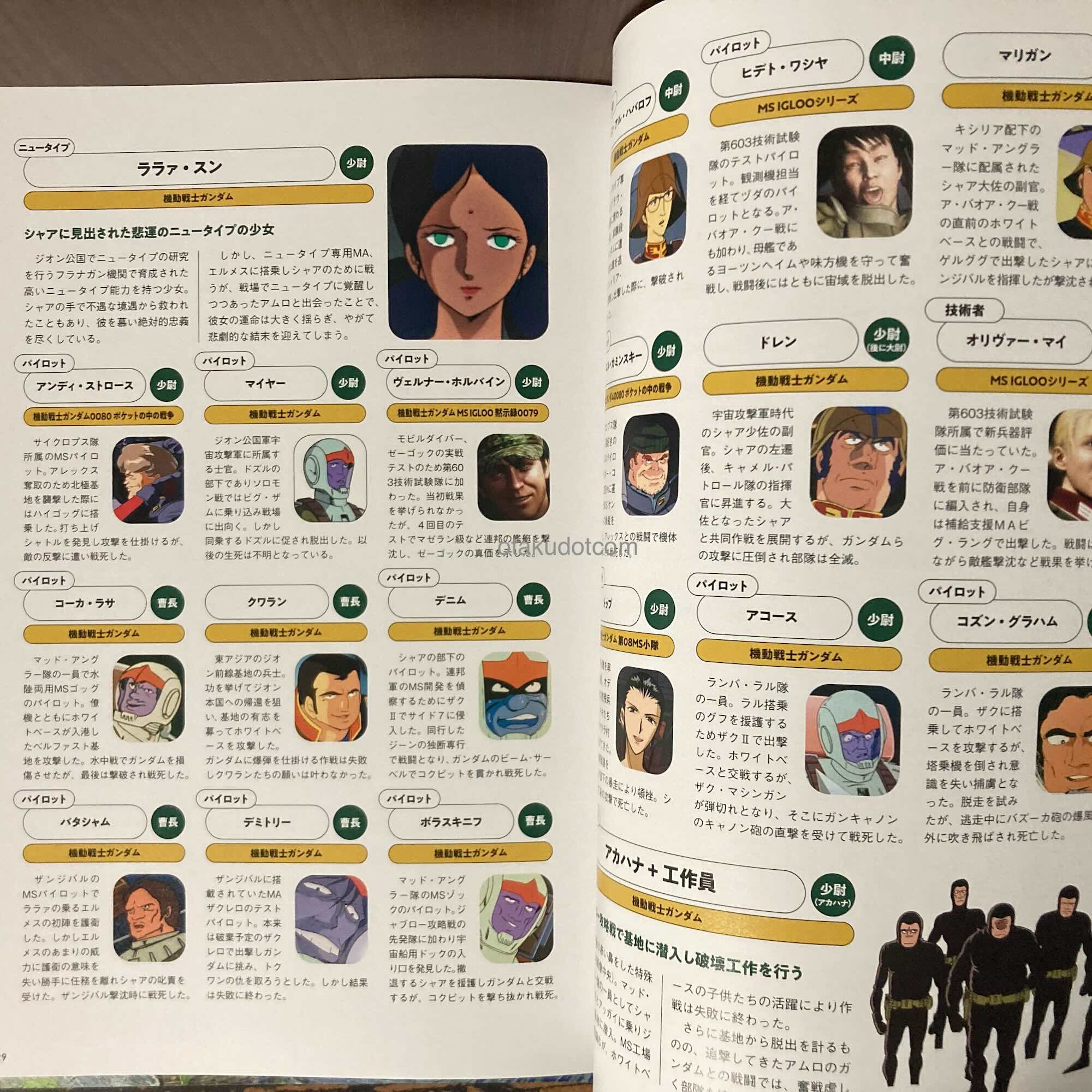 Mobile Suit Gundam Zeon Encyclopedia - Image 2