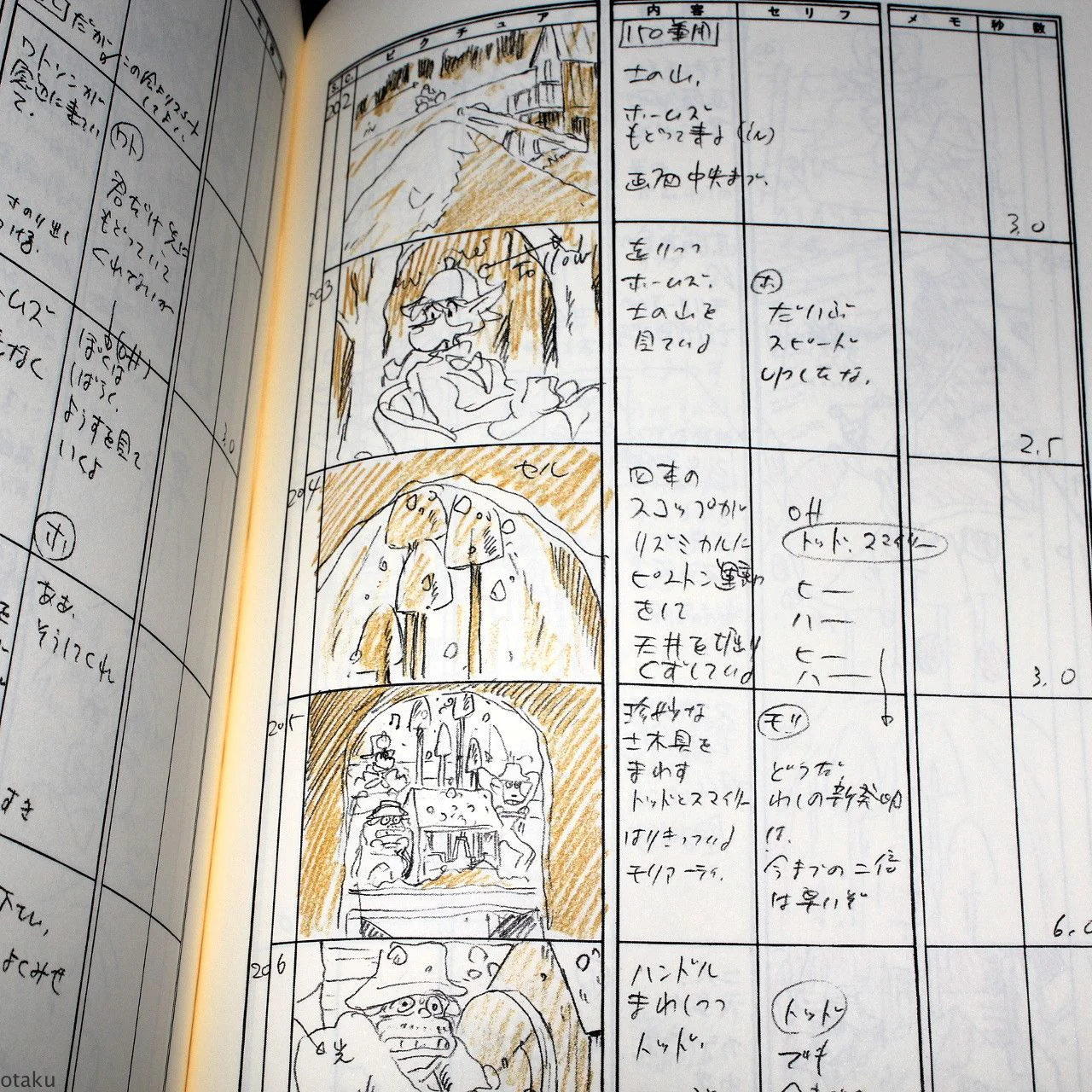 Sherlock Hound / Detective Holmes - Storyboard / Conte Book 2 - Image 2
