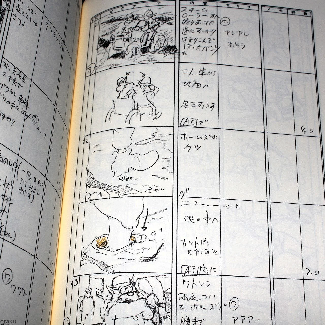 Sherlock Hound / Detective Holmes - Storyboard / Conte Book 2 - Image 3