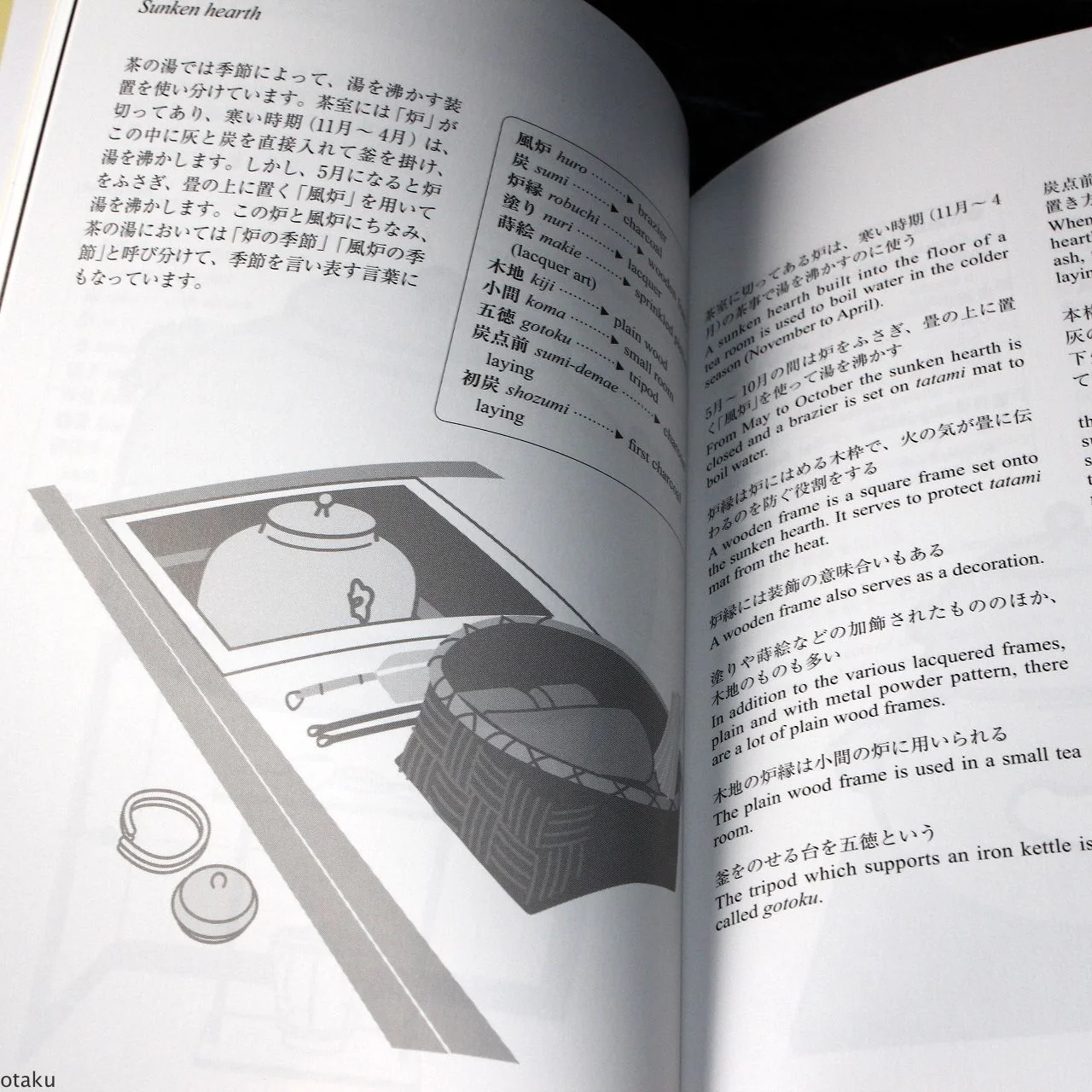 English for use in Chanoyu - Japan Tea Ceremony Guide Book - Image 3
