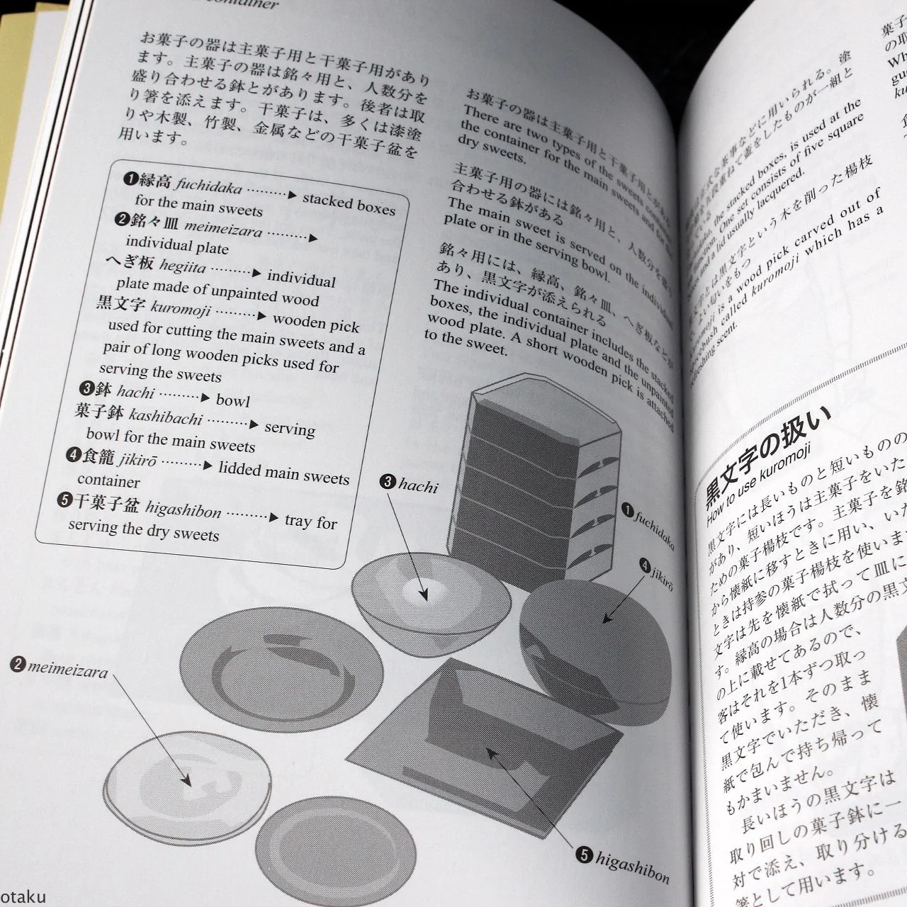 English for use in Chanoyu - Japan Tea Ceremony Guide Book - Image 4