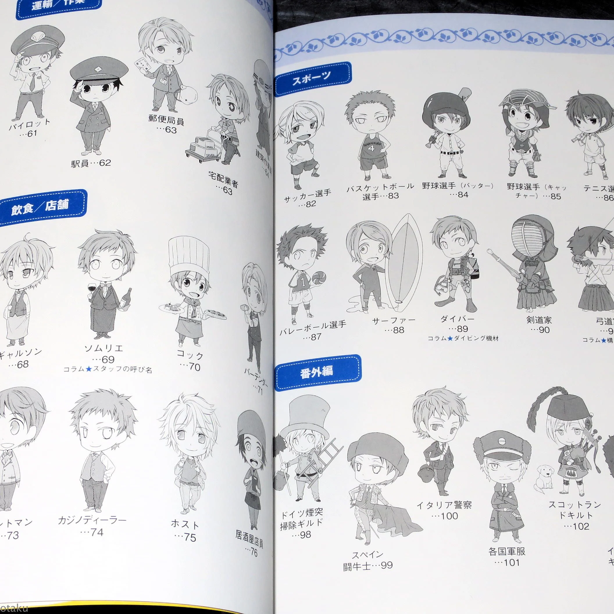 Male Character Clothes and Uniforms - Manga How to Draw Book - Image 8