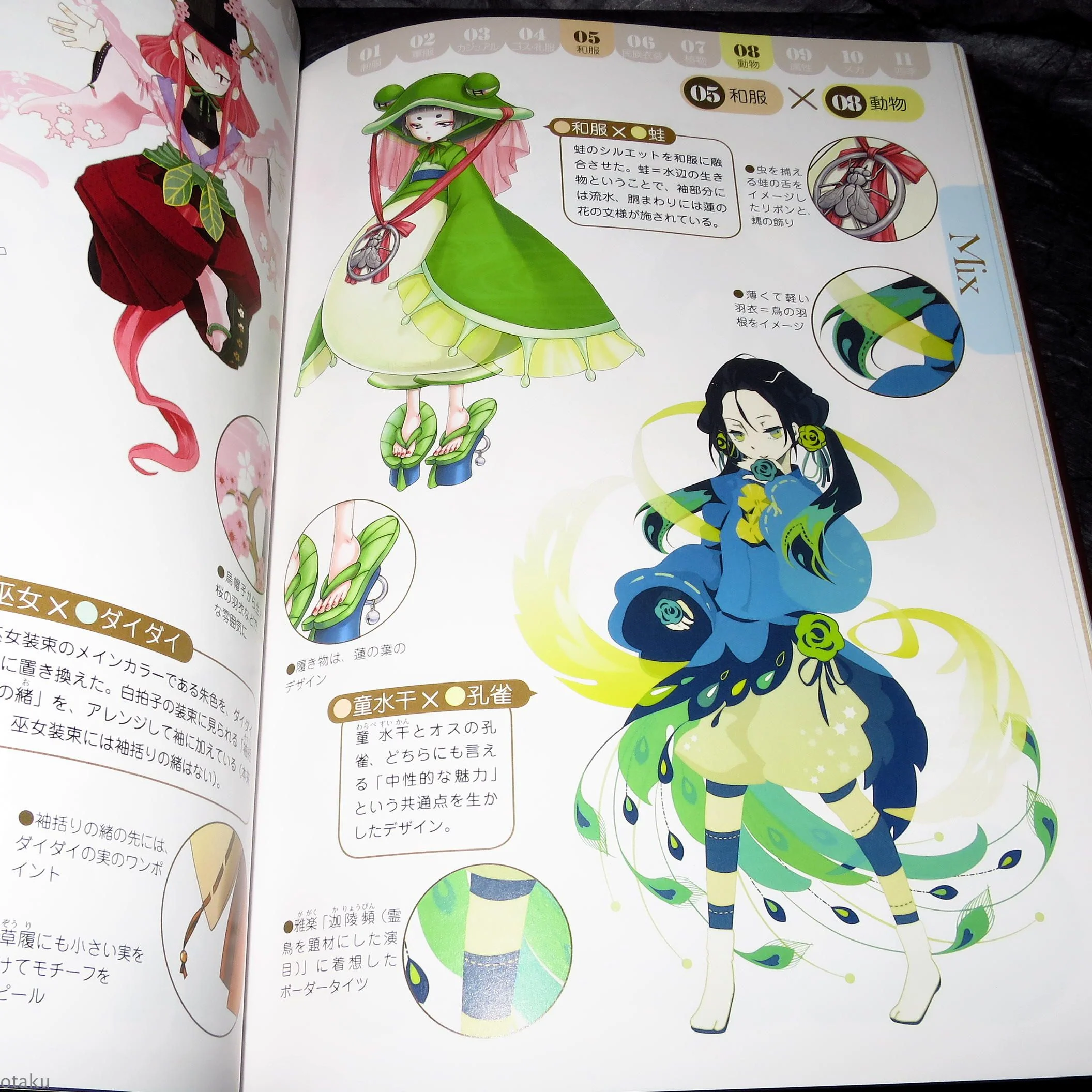 Costume Matrix - Image 10