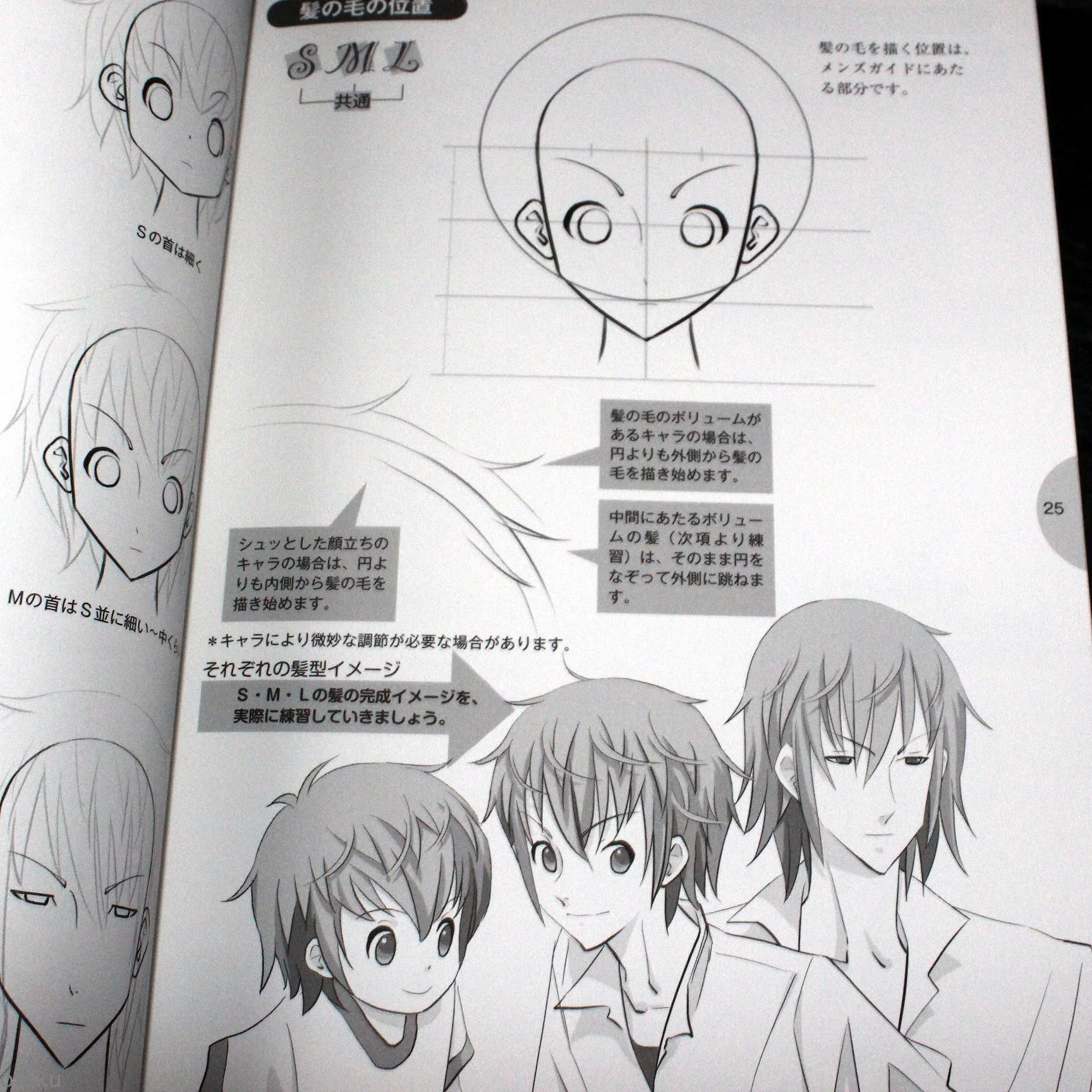 How to Draw Manga - Japan Moe Character - Face and Body - Image 4