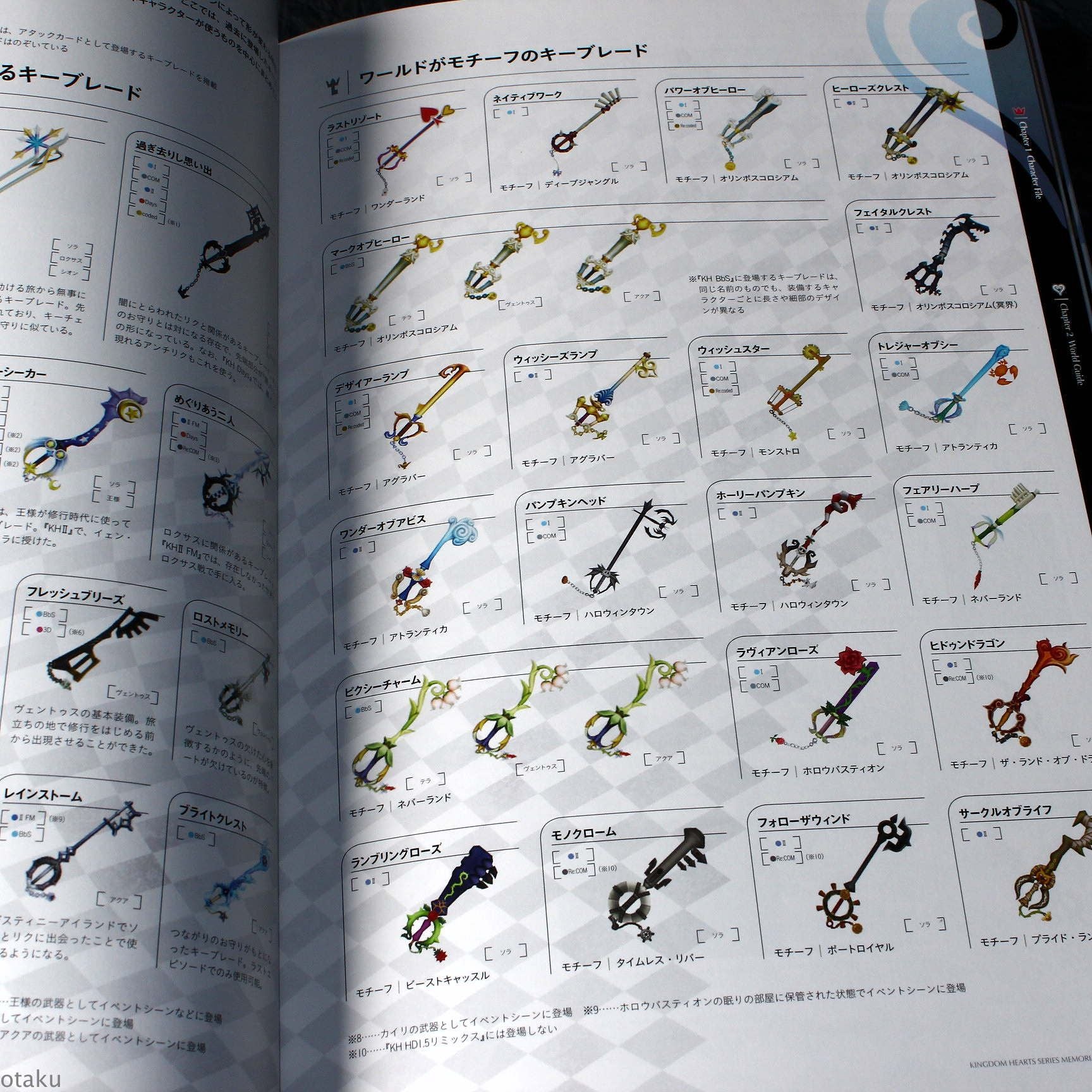 Kingdom Hearts Series Memorial Ultimania - Image 4